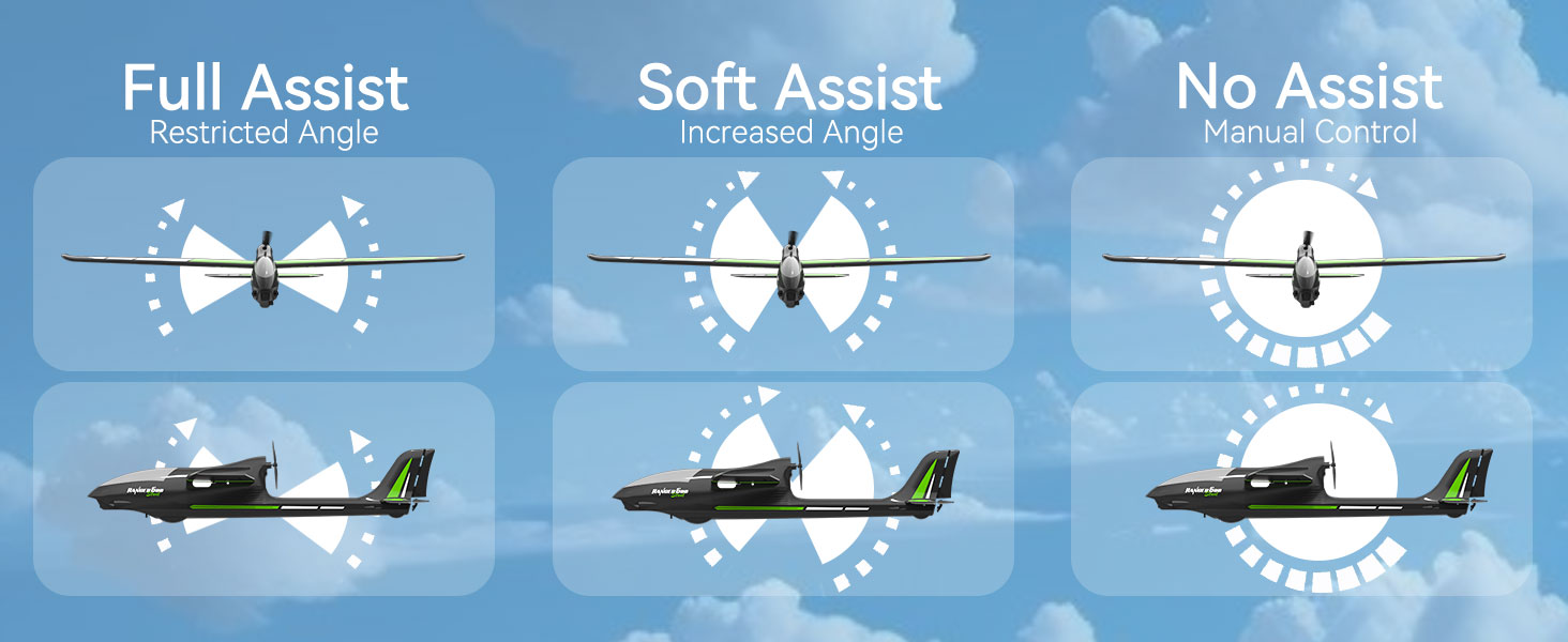 rc plane 13