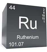 Moderock Scandium Metal Elements Periodic Table, Mirror Finished Density Cubes Collection, Purity...