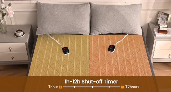 Timer