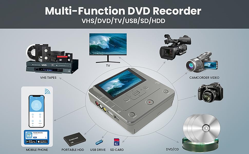 DVD Recorder,VHS Recorder,vhs to dvd recorder,VCR to DVD Recorder