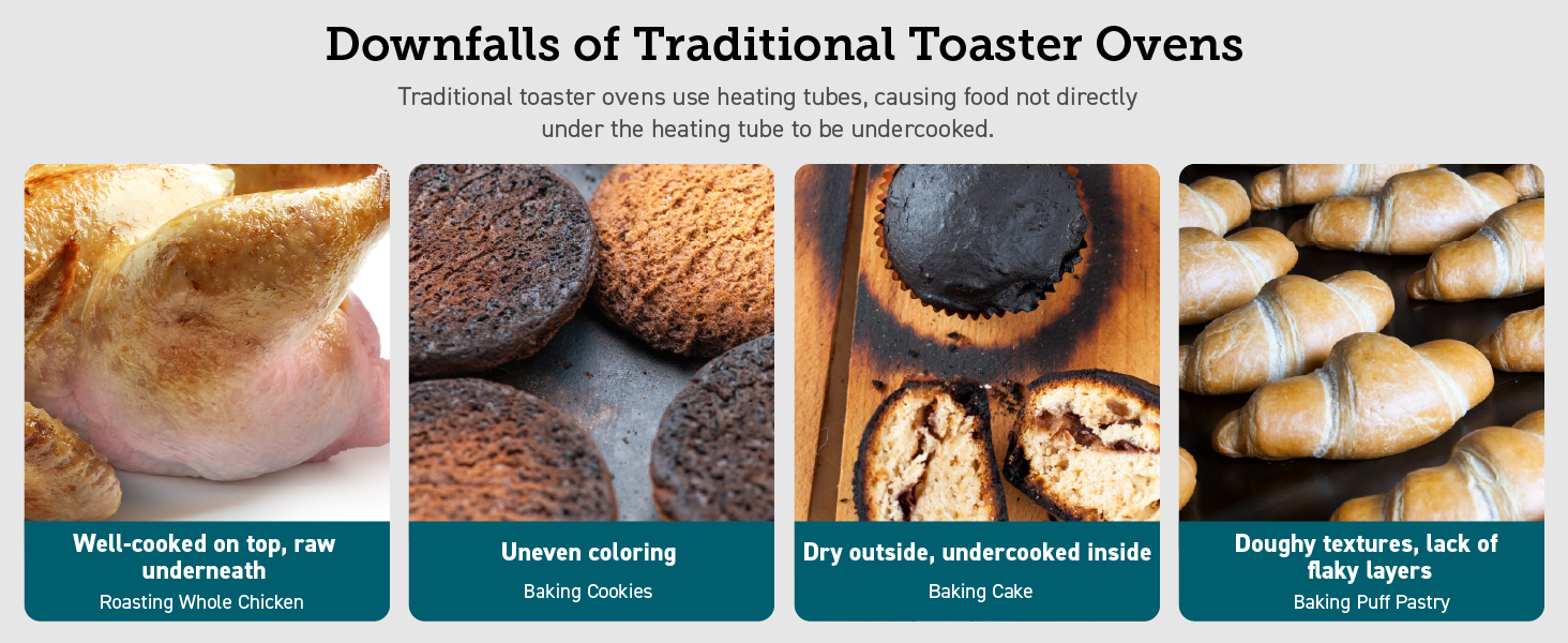 Our air fryer toaster oven is better than traditional oven
