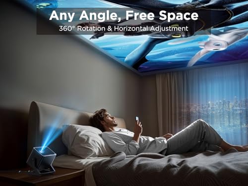 4K Support Native 1080P WiFi 6