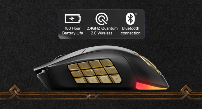Geared for MMO Gaming