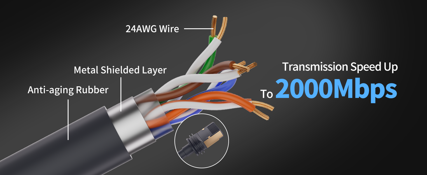 wires