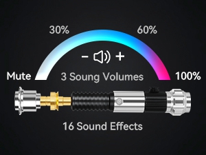 lightsaber