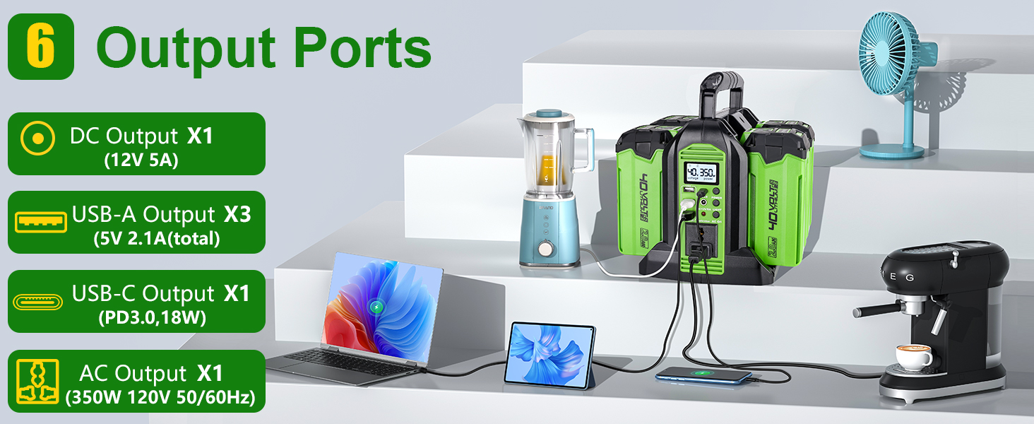 4 ports greenworks power inverter-3