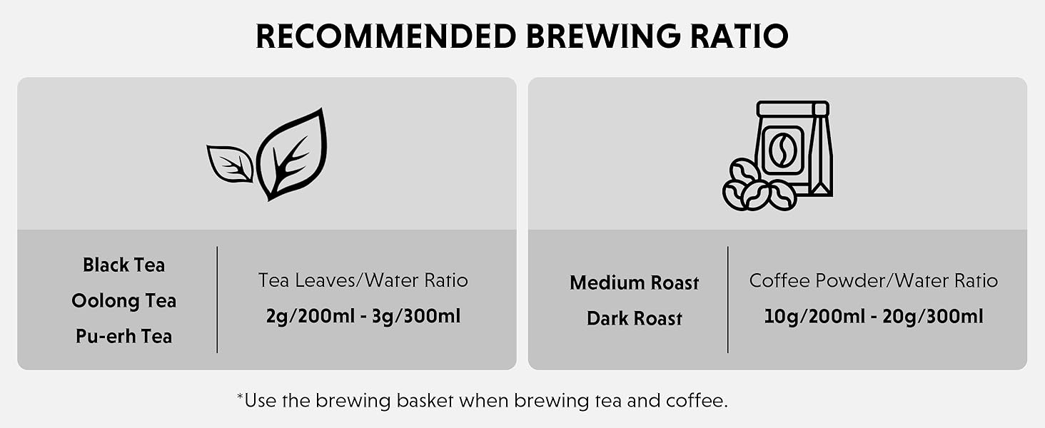 Recommended Brewing Patio