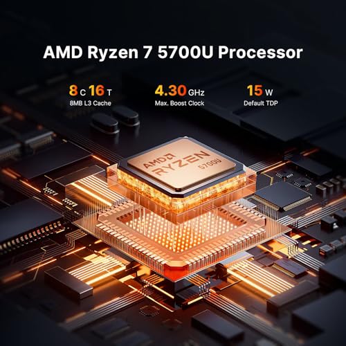 up to 4.3Ghz) 32GB DDR4 1TB NVMe SSD Mini Computers