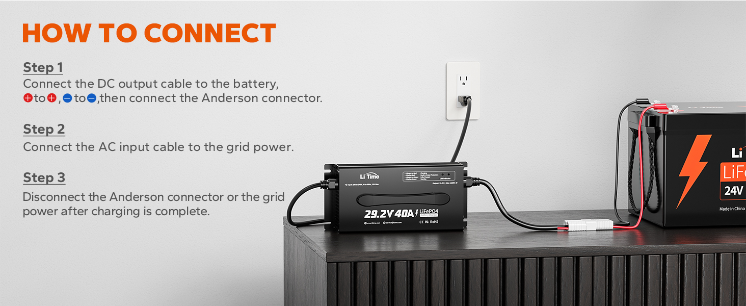 High-Efficiency Charger for 24V LiFePO4 Batteries