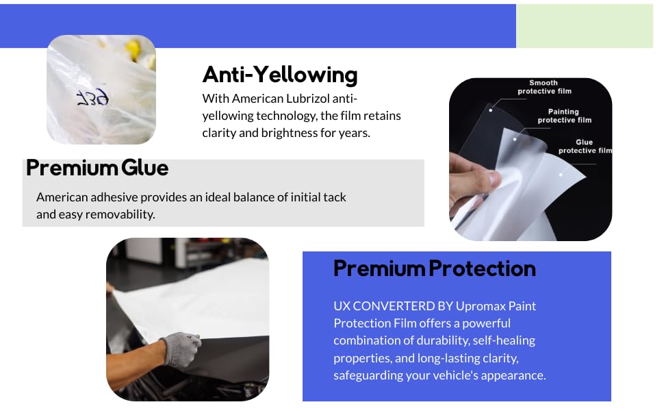 Paint protection film, door edge, PPF, TPU, Self Healing, Upromax