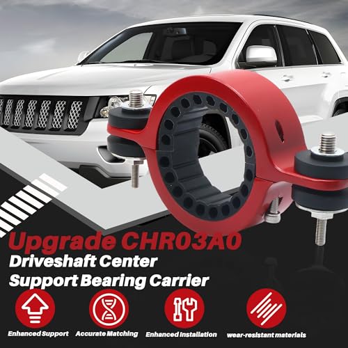 for Jeep WK2 Grand Cherokee 2011+ Replace 52853646AE 52853646AC (Red)