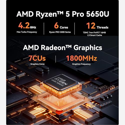 AMD Ryzen 5 Pro 5650U (6C/12T