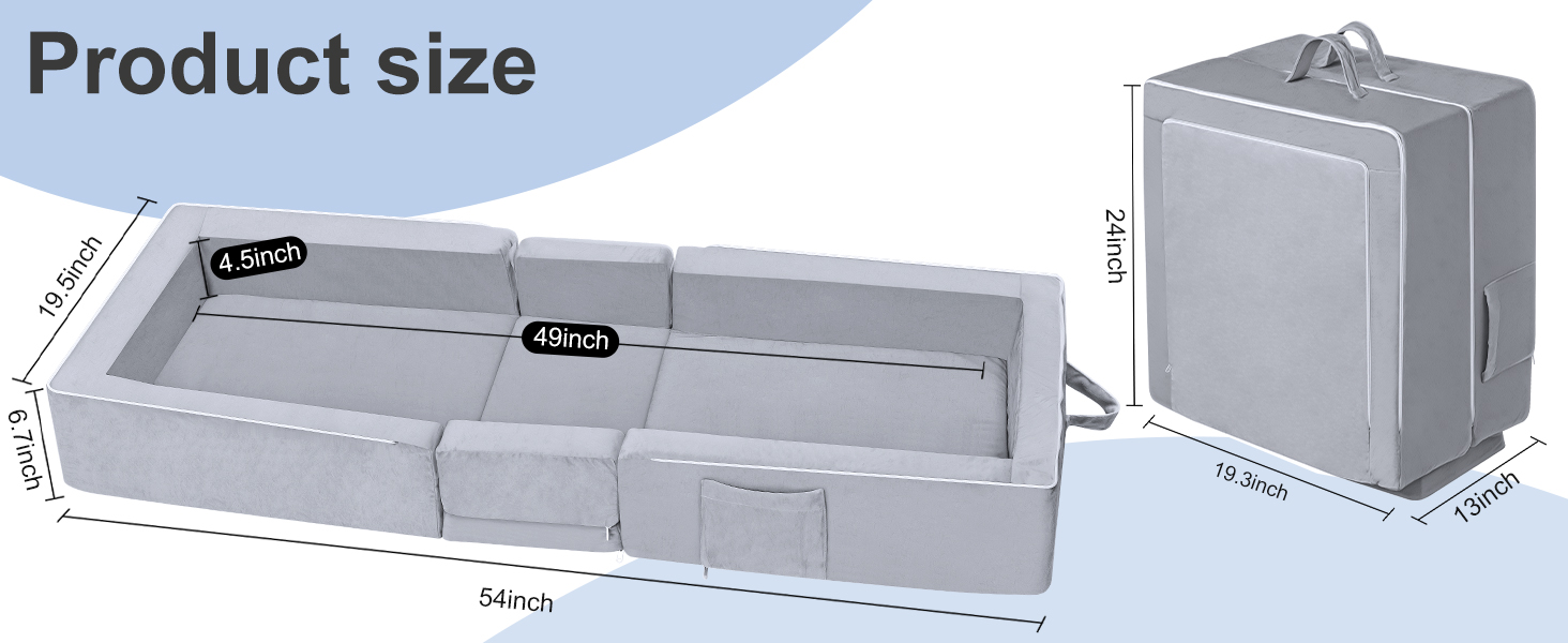 Product Deatil