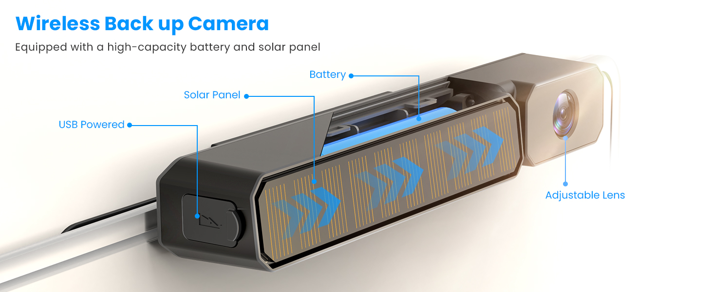 Solar Wireless backup camera