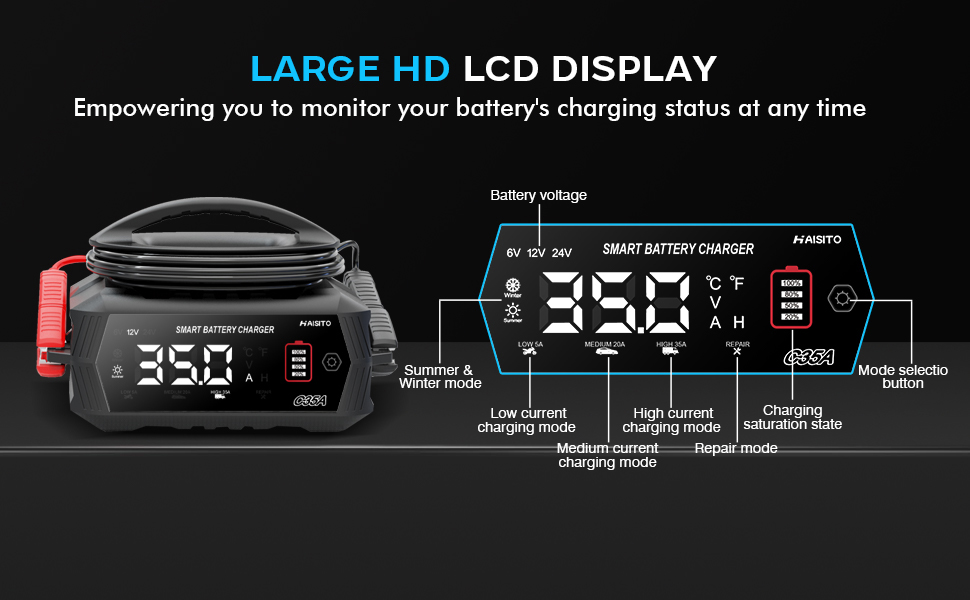 35A Battery Chargers