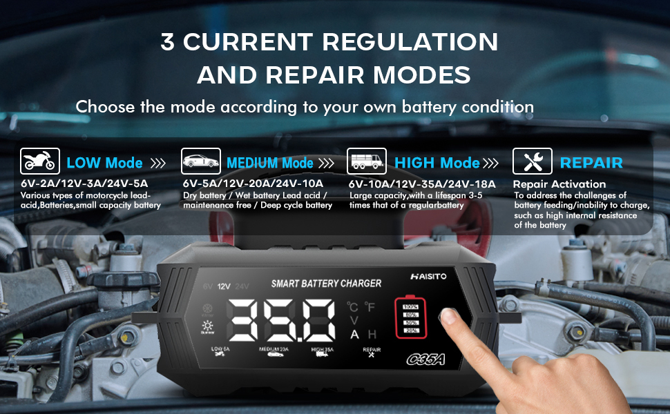 35A Battery Chargers