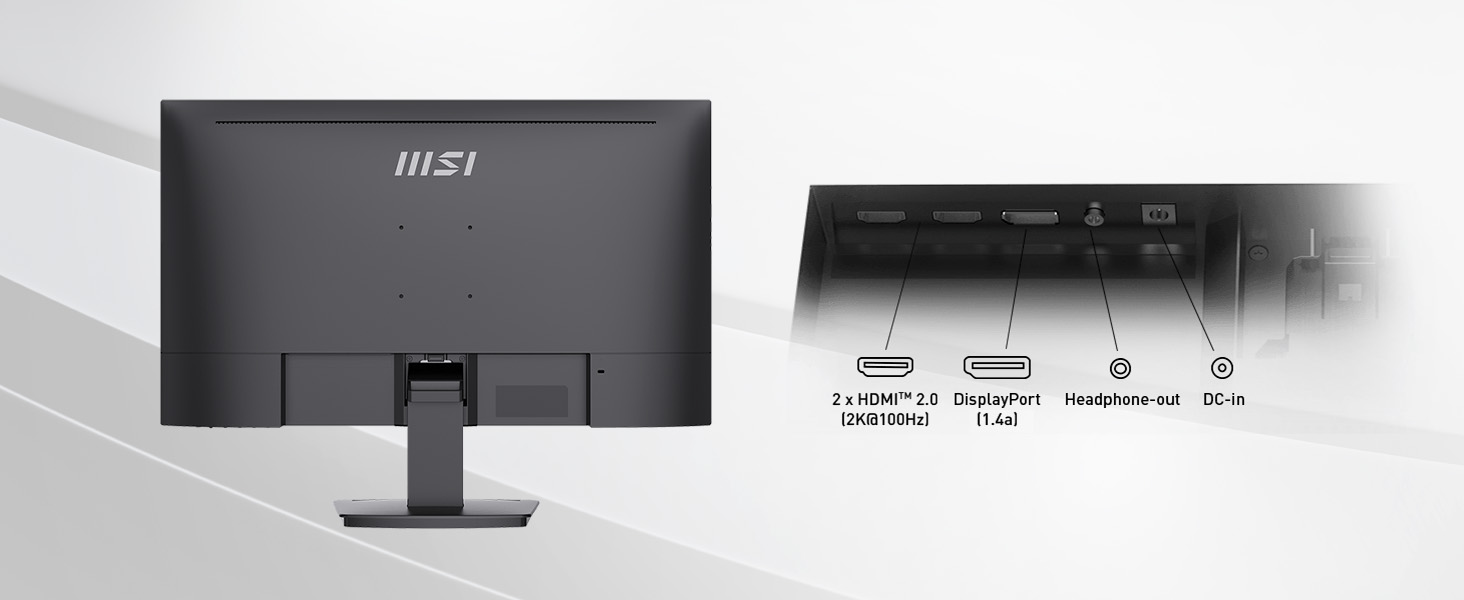 I/O Ports