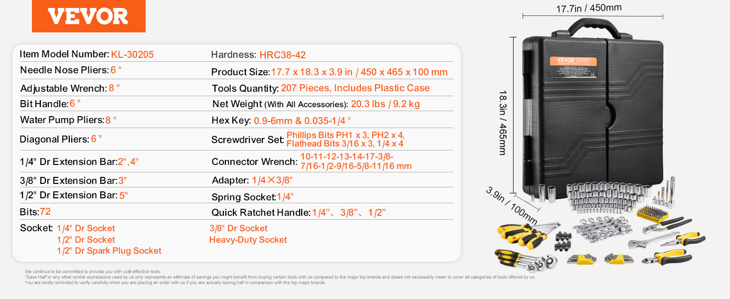 socket set metric and standard full