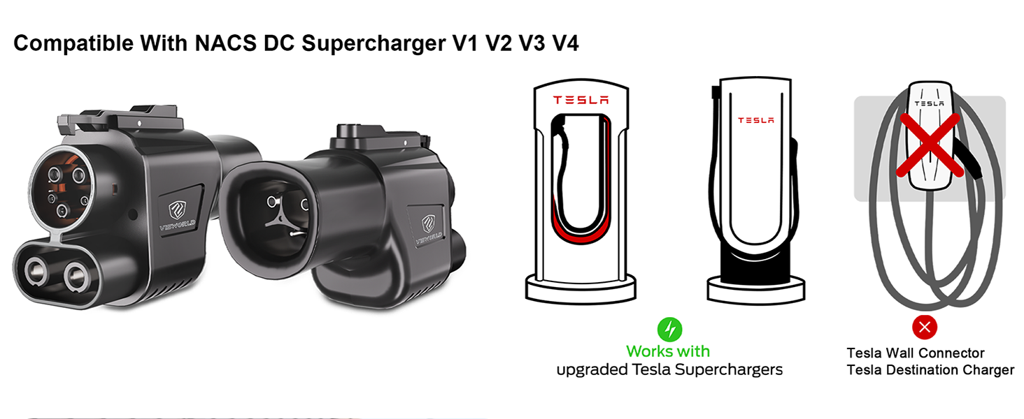 nacs to ccs adapter