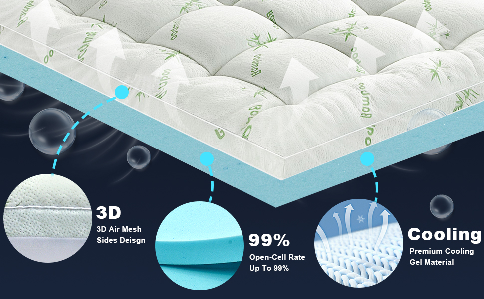 oaskys mattress topper 4