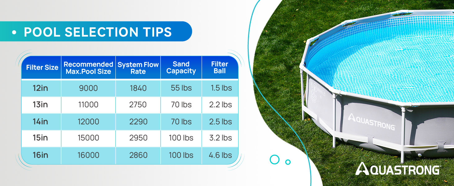 Sand Filter Pump