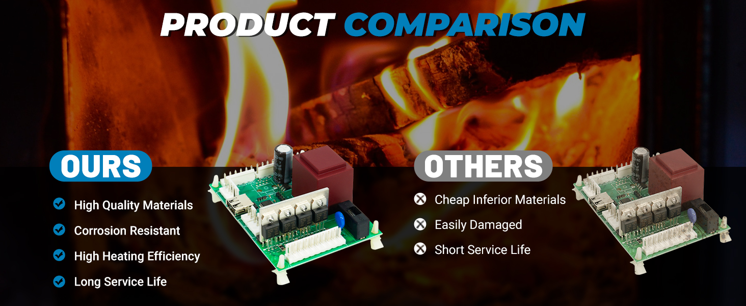 Circuit Control Board 115/120V SRV7077-050 Pleasant Hearth PH50PS PH50CABPS PelPro PP130