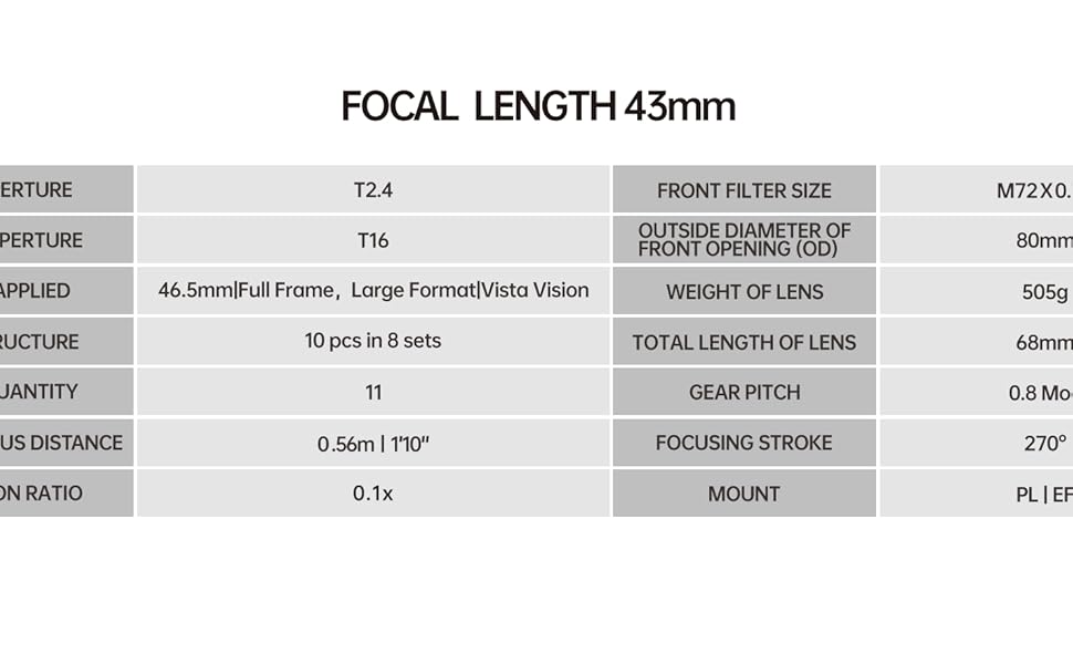 lens