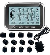 Tyona tpms