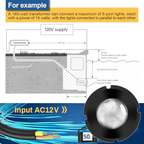1.5 Inch LED RGBW Multicolor Inground Pool Lights and Spa Light