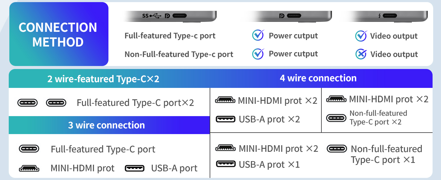 monitor extender