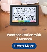 CO2 Monitor