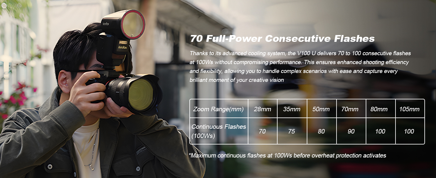 Godox V100S V100-S Round Head Camera Flash