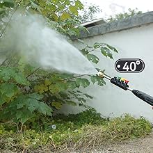 25°: Medium Fan Spray