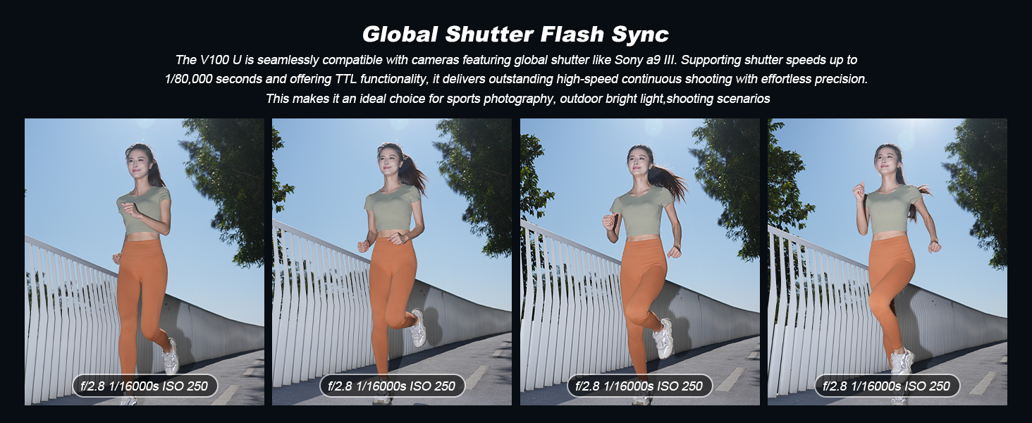 Godox V100S V100-S Round Head Camera Flash