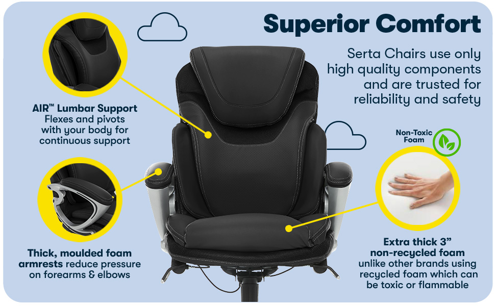 Serta, Comfortable, Premium, Ergonomic Chair, Desk, Task Chair, Office Chair