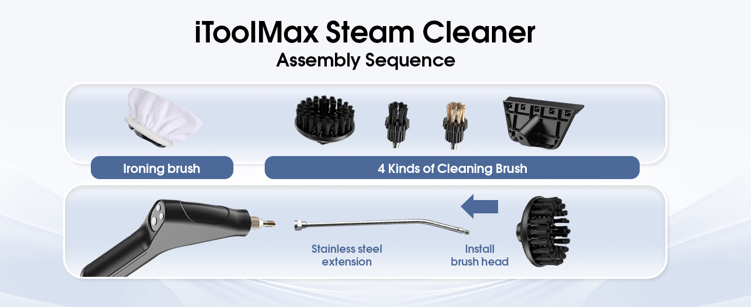iToolMax Steam Cleaner for Home & Car Detailing, 2500W Pressurized Handheld Steam Cleaner