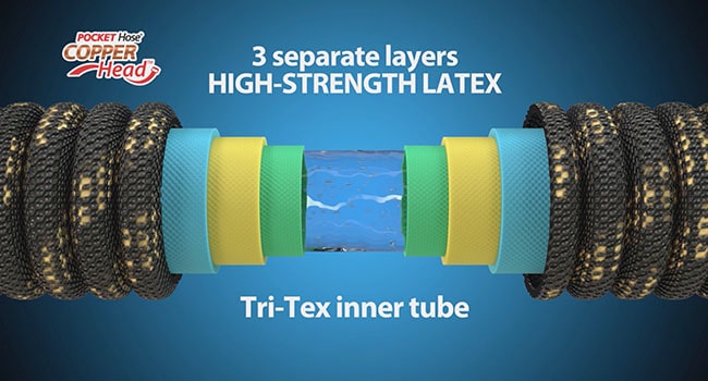 high strength latex hose