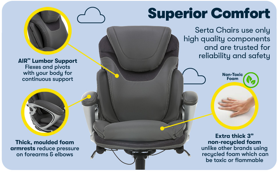 Serta, Comfortable, Premium, Ergonomic Chair, Desk, Task Chair, Office Chair