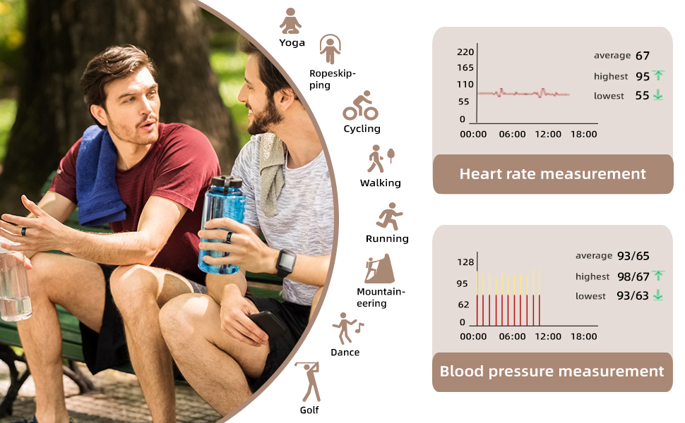 Blood Oxygen Monitoring
