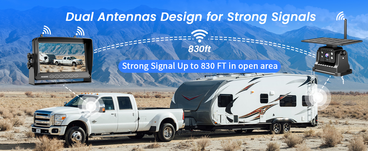 RV backup camera