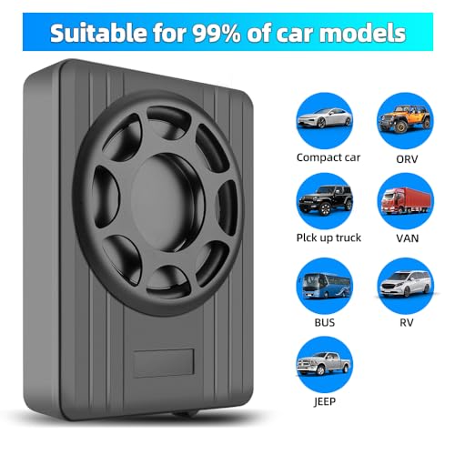 220W RMS