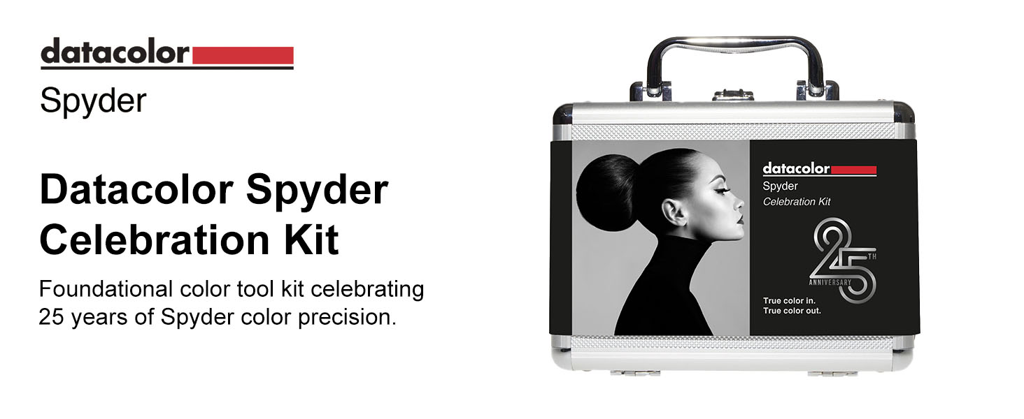 spyder 2024 kit anniversary