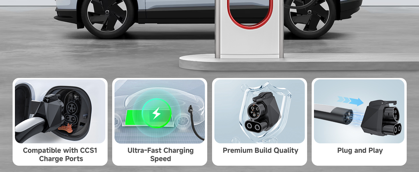 NACS to CCS Charger Adapter