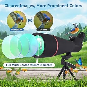 spotting scopes