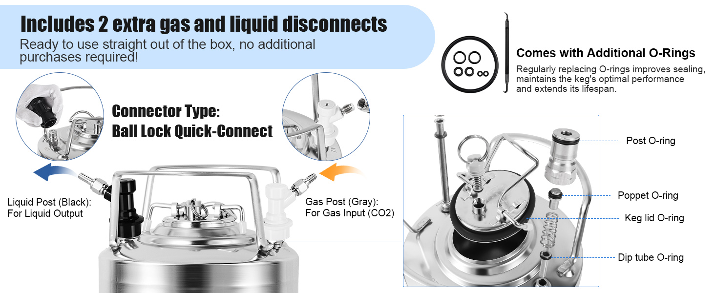 Stainless Steel Beer Keg with Two Ball Lock Keg Fittings & Gasket Set